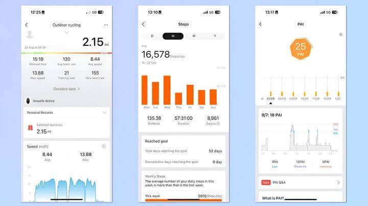 āļŠāļĄāļēāļĢāđāļāļ§āļāļāļāđ Active āđāļāļ·āđāļāļĄāļāđāļāļāļąāļāļŠāļĄāļēāļĢāđāļāđāļāļāļāļąāđāļ Android āđāļĨāļ° iOS āļĢāļąāļāļāļēāļĢāđāļāđāļāđāļāļ·āļāļāļāļēāļāļāđāļāļāļ§āļēāļĄāđāļĨāļ°āđāļāļāļāđāļēāļ āđ āđāļāđāļāđāļēāļĒāļāļēāļĒ