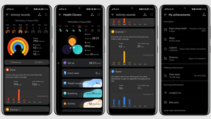 การเชื่อมต่อ Band 8 กับ Huawei Health เพื่อการติดตามสุขภาพและฟิตเนสอย่างครบวงจร