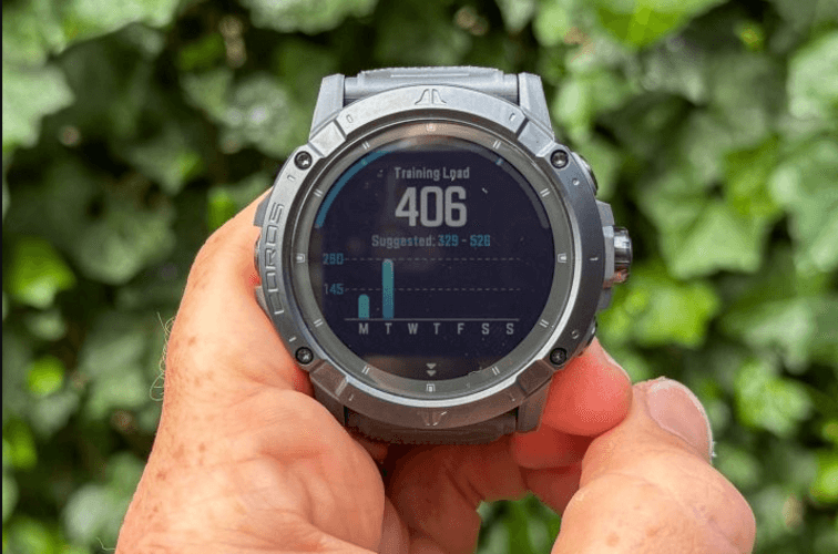 ภาระการฝึก