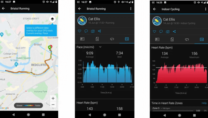 การวิเคราะห์การออกกำลังกายที่ช่วยให้คุณติดตามผลการฝึกซ้อมและพัฒนาประสิทธิภาพ